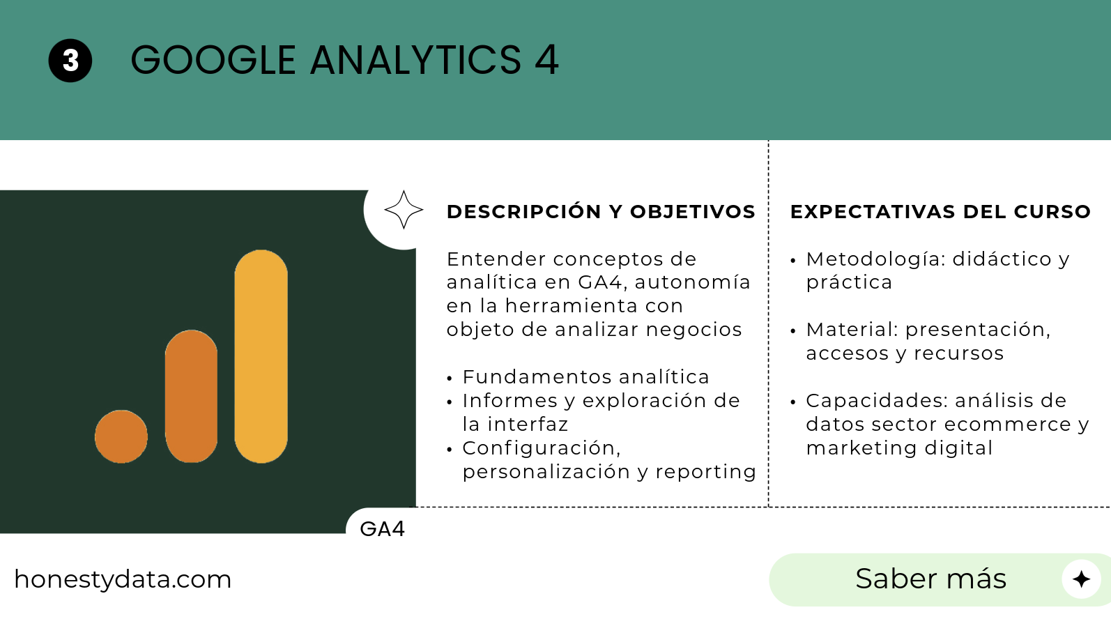 Consultoría Digital y Datos, Analítica Web y App, Business Intelligence, Formación empresas, Data Driven y BI Consultoría Digital y Datos, Analítica Web y App, Business Intelligence, Formación empresas, Data Driven y BI