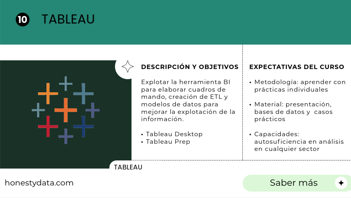 Consultoría Digital y Datos, Analítica Web y App, Business Intelligence, Formación empresas, Data Driven y BI Consultoría Digital y Datos, Analítica Web y App, Business Intelligence, Formación empresas, Data Driven y BI